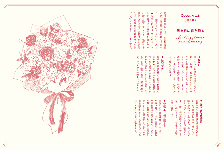 「記念日に花を贈る」のページ記載のある花の図鑑